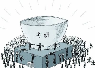 2020考研政治三大关键词：知识点、重难点、时政热点