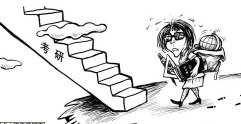 考研数学看到头秃？救命药方来了！